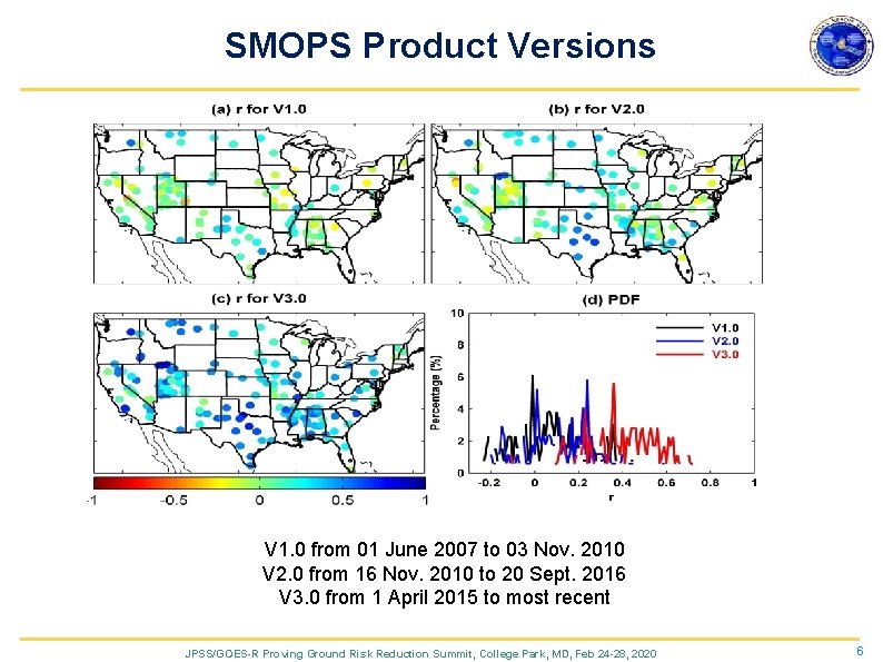 SMOPS Product Versions V 1. 0 from 01 June 2007 to 03 Nov. 2010