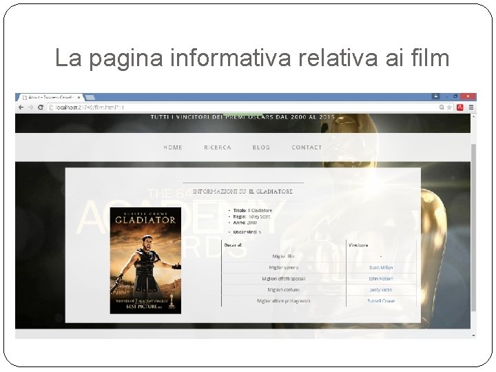 La pagina informativa relativa ai film 