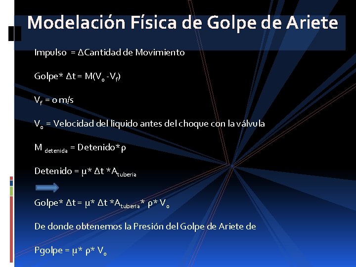 Modelación Física de Golpe de Ariete Impulso = ∆Cantidad de Movimiento Golpe* ∆t =