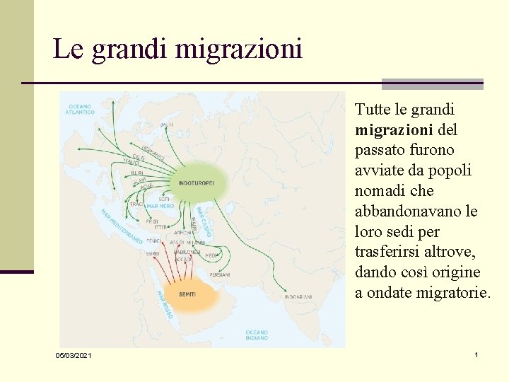 Le grandi migrazioni Tutte le grandi migrazioni del passato furono avviate da popoli nomadi