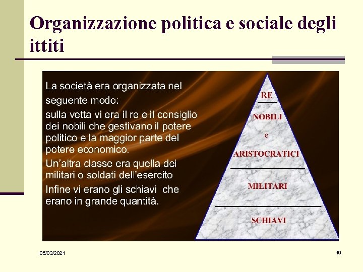 Organizzazione politica e sociale degli ittiti 05/03/2021 19 