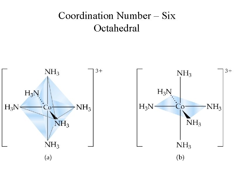 Coordination Number – Six Octahedral 