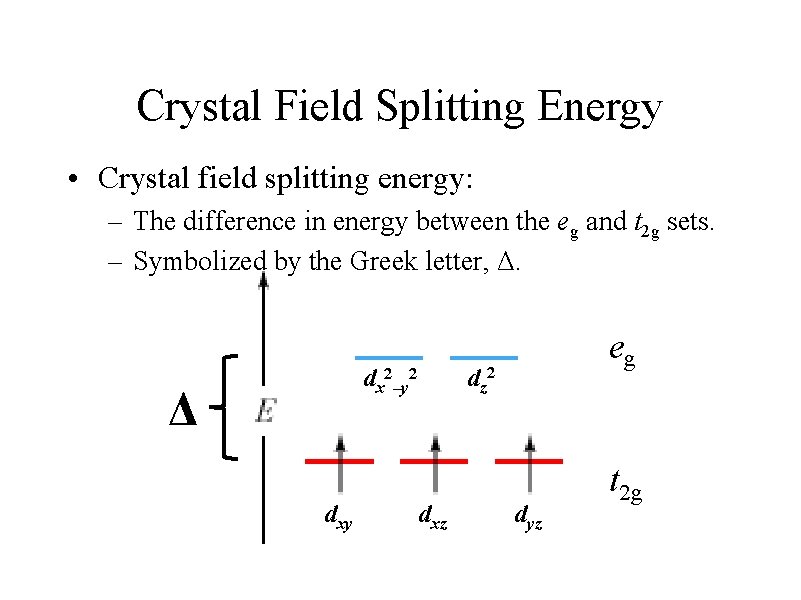 Crystal Field Splitting Energy • Crystal field splitting energy: – The difference in energy