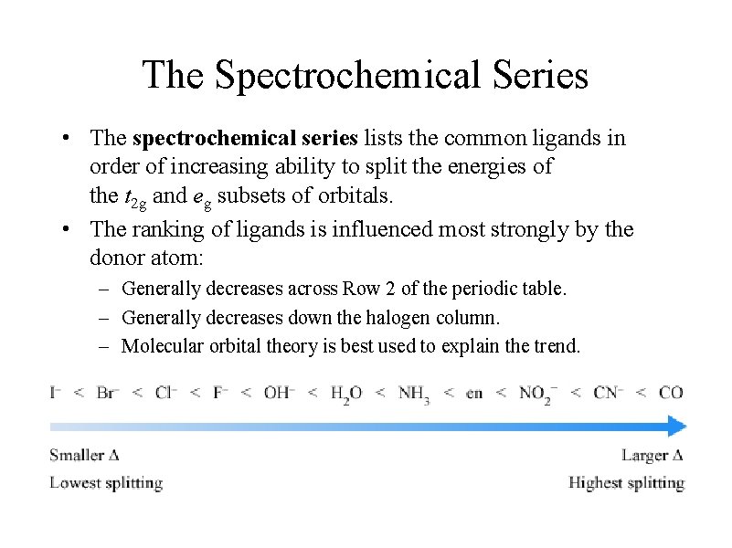 The Spectrochemical Series • The spectrochemical series lists the common ligands in order of