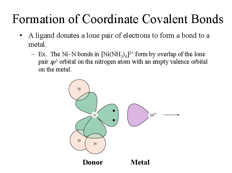 Formation of Coordinate Covalent Bonds • A ligand donates a lone pair of electrons