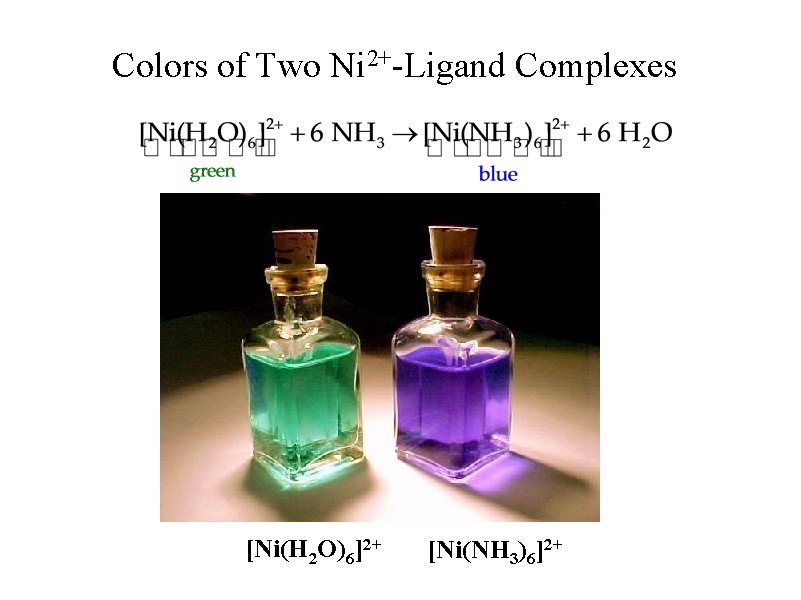 Colors of Two Ni 2+-Ligand Complexes [Ni(H 2 O)6]2+ [Ni(NH 3)6]2+ 