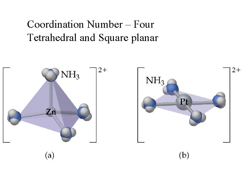 Coordination Number – Four Tetrahedral and Square planar 