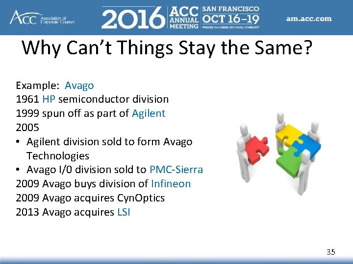 Why Can’t Things Stay the Same? Example: Avago 1961 HP semiconductor division 1999 spun