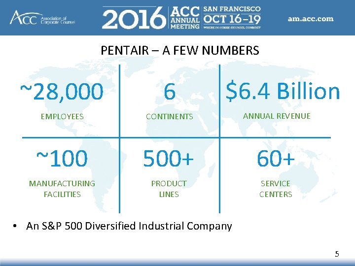PENTAIR – A FEW NUMBERS $6. 4 Billion ~28, 000 6 EMPLOYEES CONTINENTS ANNUAL