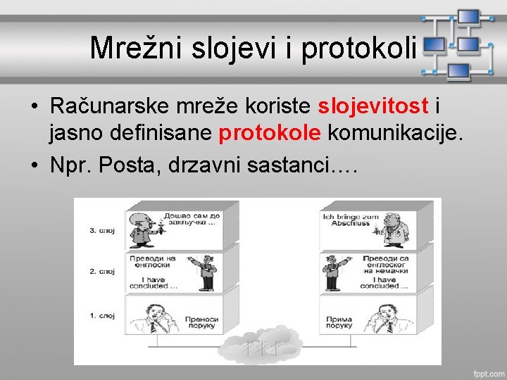 Mrežni slojevi i protokoli • Računarske mreže koriste slojevitost i jasno definisane protokole komunikacije.