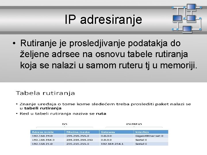 IP adresiranje • Rutiranje je prosledjivanje podatakja do željene adrsee na osnovu tabele rutiranja