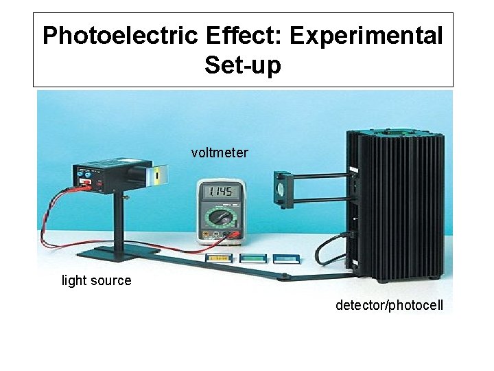 Photoelectric Effect: Experimental Set-up voltmeter light source detector/photocell 