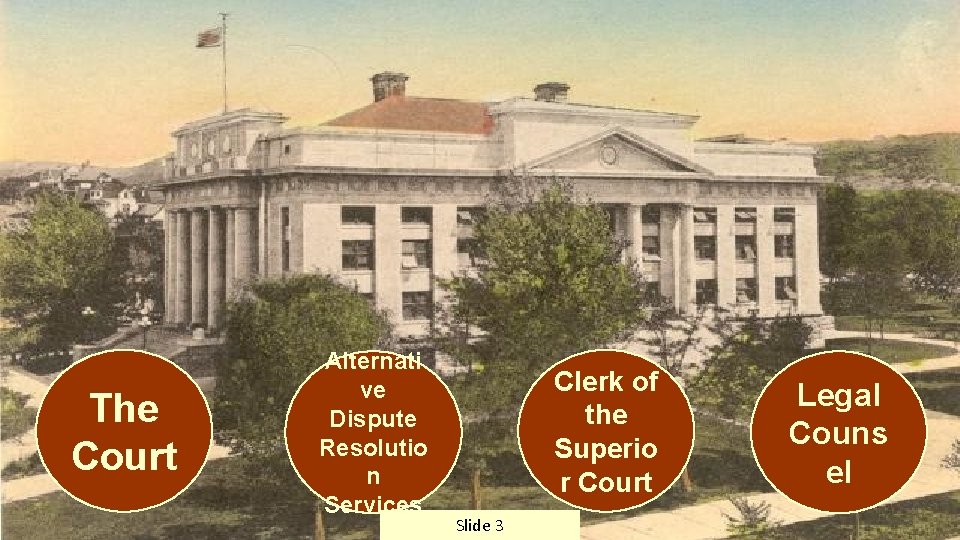 The Court Alternati ve Dispute Resolutio n Services Clerk of the Superio r Court