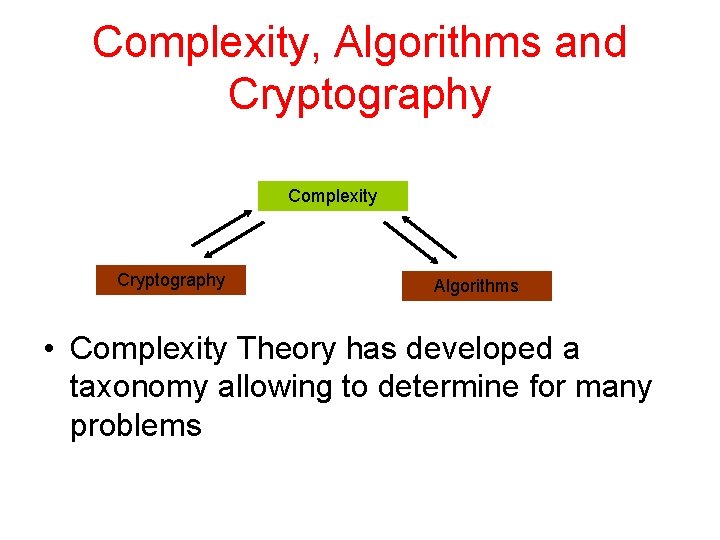 Complexity, Algorithms and Cryptography Complexity Cryptography Algorithms • Complexity Theory has developed a taxonomy Complexity, Algorithms and Cryptography Complexity Cryptography Algorithms • Complexity Theory has developed a taxonomy