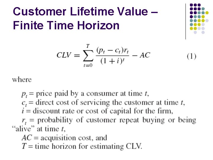 Customer Lifetime Value – Finite Time Horizon 