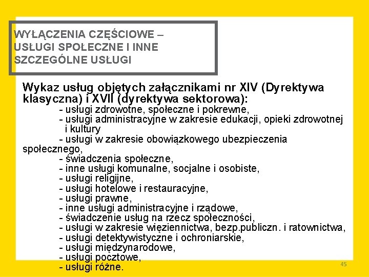 WYŁĄCZENIA CZĘŚCIOWE – USŁUGI SPOŁECZNE I INNE SZCZEGÓLNE USŁUGI Wykaz usług objętych załącznikami nr