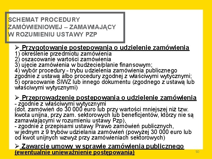 SCHEMAT PROCEDURY ZAMÓWIENIOWEJ – ZAMAWIAJĄCY W ROZUMIENIU USTAWY PZP Ø Przygotowanie postępowania o udzielenie