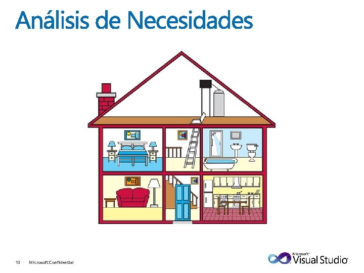 10 Microsoft Confidential 