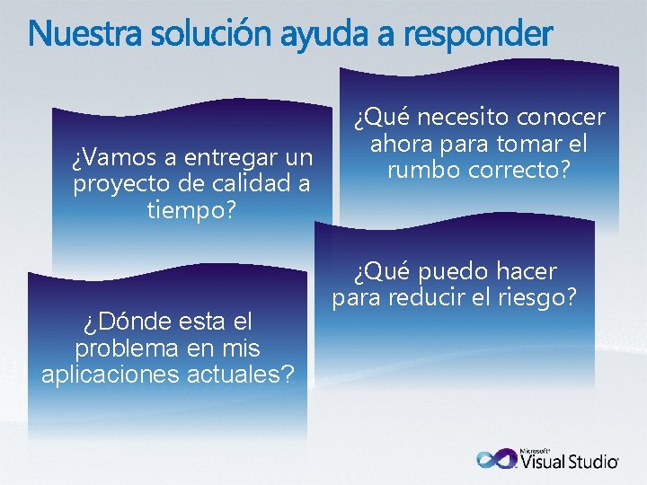 ¿Vamos a entregar un proyecto de calidad a tiempo? ¿Dónde esta el problema en