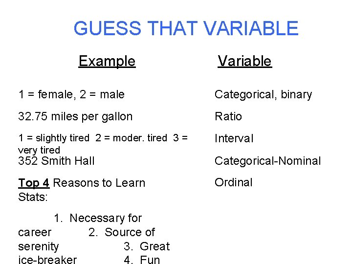 GUESS THAT VARIABLE Example Variable 1 = female, 2 = male Categorical, binary 32. GUESS THAT VARIABLE Example Variable 1 = female, 2 = male Categorical, binary 32.