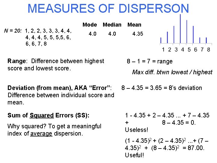 MEASURES OF DISPERSON N = 20: 1, 2, 2, 3, 3, 3, 4, 4, MEASURES OF DISPERSON N = 20: 1, 2, 2, 3, 3, 3, 4, 4,