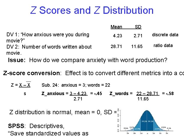 Z Scores and Z Distribution DV 1: “How anxious were you during movie? ” Z Scores and Z Distribution DV 1: “How anxious were you during movie? ”