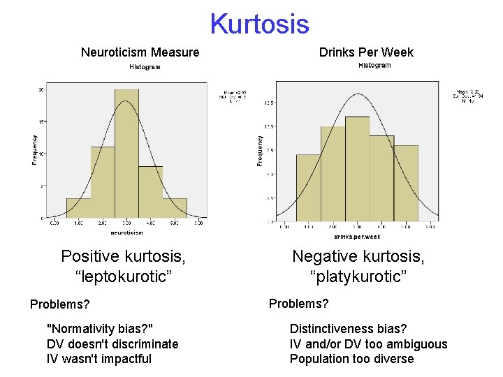 Kurtosis Neuroticism Measure Positive kurtosis, “leptokurotic” Problems? "Normativity bias? " DV doesn't discriminate IV Kurtosis Neuroticism Measure Positive kurtosis, “leptokurotic” Problems? "Normativity bias? " DV doesn't discriminate IV