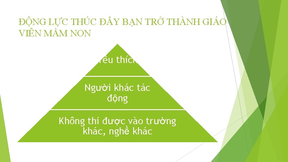 ĐỘNG LỰC THÚC ĐẨY BẠN TRỞ THÀNH GIÁO VIÊN MẦM NON Yêu thích Người