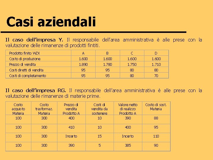 Casi aziendali Il caso dell’impresa Y. Il responsabile dell’area amministrativa è alle prese con