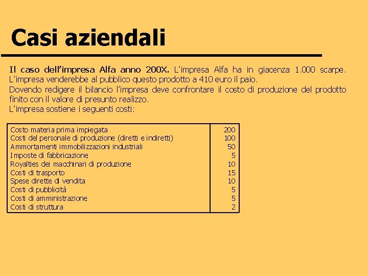 Casi aziendali Il caso dell’impresa Alfa anno 200 X. L’impresa Alfa ha in giacenza