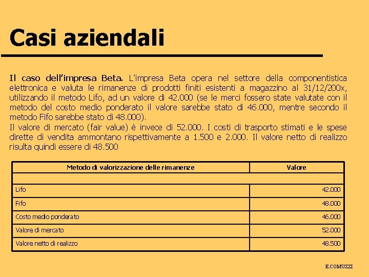 Casi aziendali Il caso dell’impresa Beta. L’impresa Beta opera nel settore della componentistica elettronica