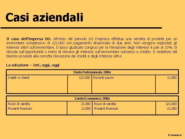 Casi aziendali Il caso dell’impresa DD. All’inizio del periodo (n) l’impresa effettua una vendita