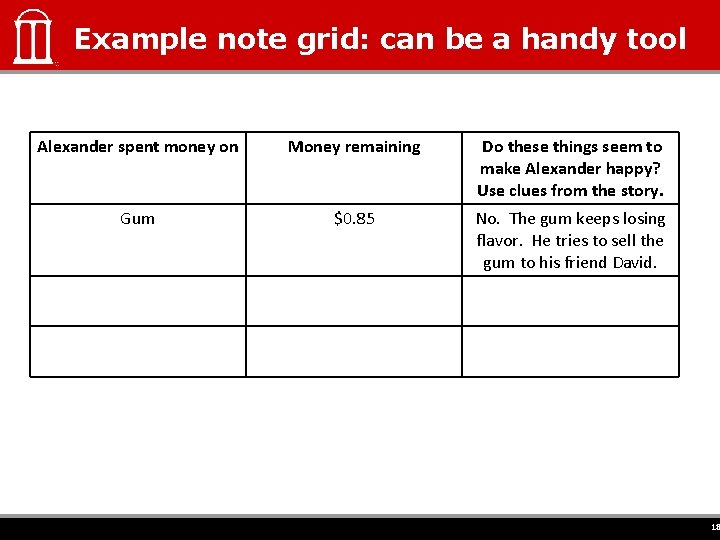 Example note grid: can be a handy tool Alexander spent money on Money remaining