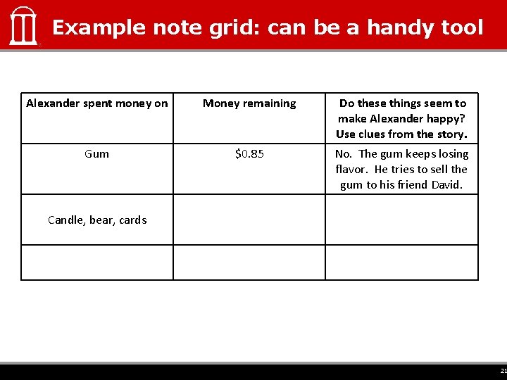 Example note grid: can be a handy tool Alexander spent money on Money remaining