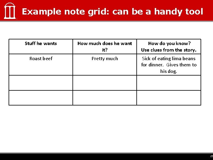 Example note grid: can be a handy tool Stuff he wants How much does