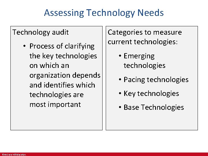 Assessing Technology Needs Technology audit • Process of clarifying the key technologies on which