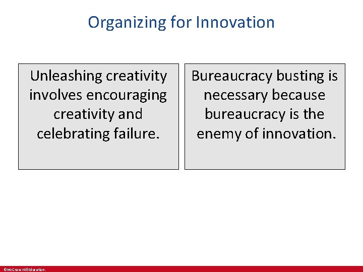 Organizing for Innovation Unleashing creativity involves encouraging creativity and celebrating failure. ©Mc. Graw-Hill Education.