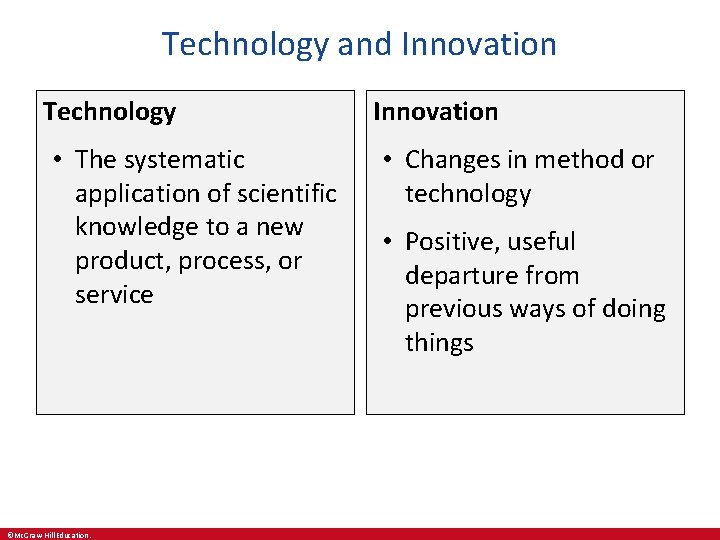 Technology and Innovation Technology • The systematic application of scientific knowledge to a new