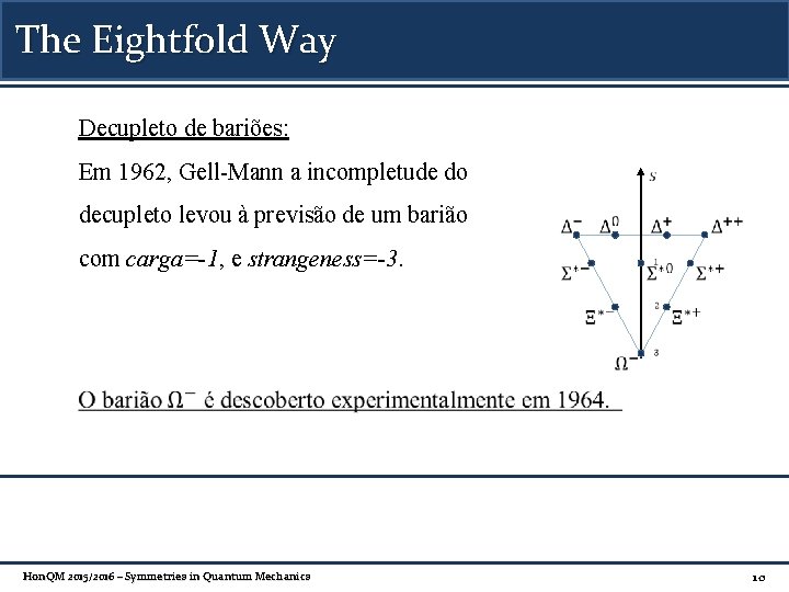 The Eightfold Way Decupleto de bariões: Em 1962, Gell-Mann a incompletude do decupleto levou