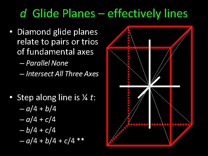 d Glide Planes – effectively lines • Diamond glide planes relate to pairs or