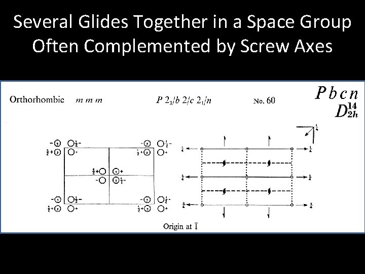 Several Glides Together in a Space Group Often Complemented by Screw Axes 