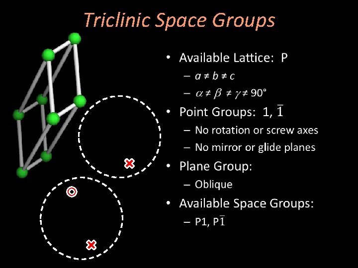 Triclinic Space Groups • 
