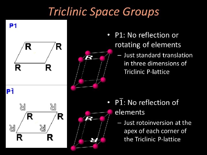 Triclinic Space Groups • 