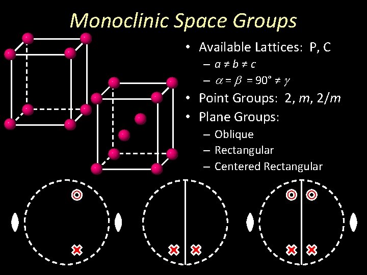 Monoclinic Space Groups • Available Lattices: P, C – a ≠ b ≠ c