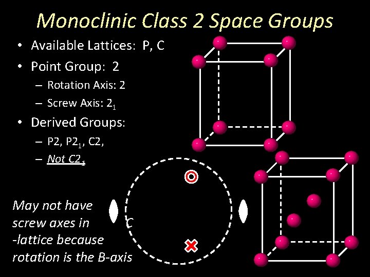 Monoclinic Class 2 Space Groups • Available Lattices: P, C • Point Group: 2