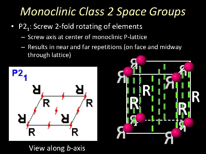 Monoclinic Class 2 Space Groups • P 21: Screw 2 -fold rotating of elements