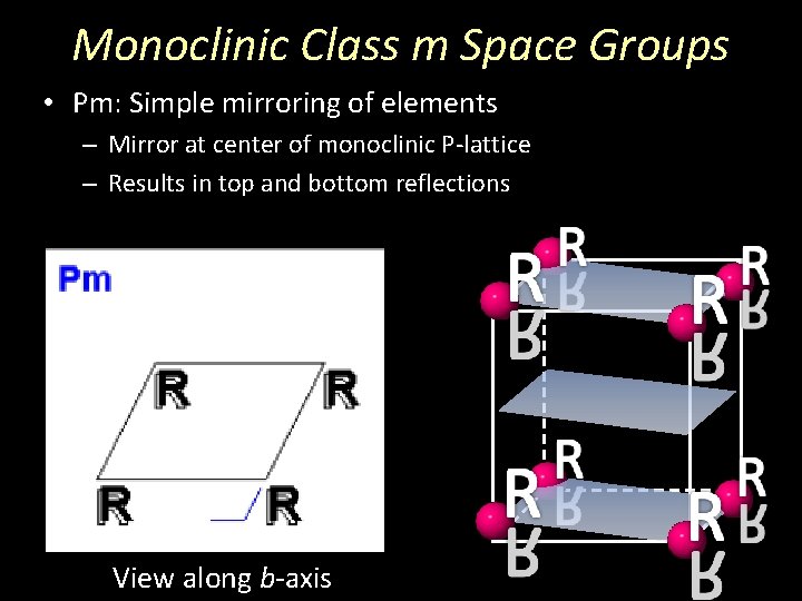 Monoclinic Class m Space Groups • Pm: Simple mirroring of elements – Mirror at