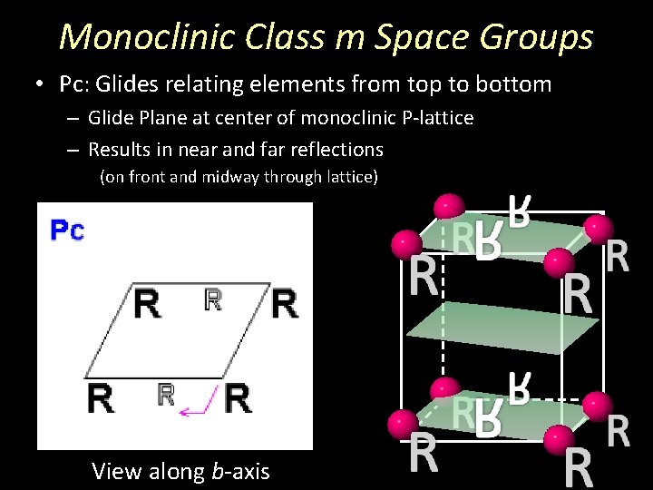 Monoclinic Class m Space Groups • Pc: Glides relating elements from top to bottom