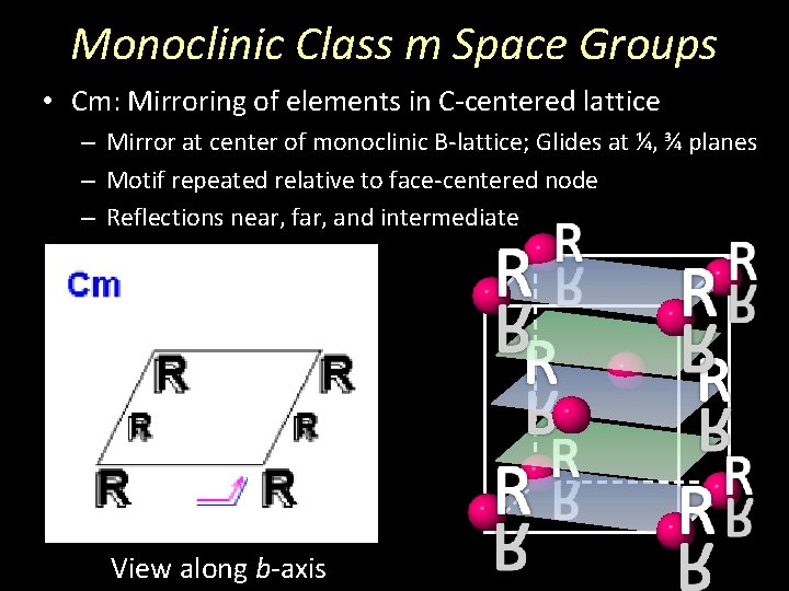 Monoclinic Class m Space Groups • Cm: Mirroring of elements in C-centered lattice –