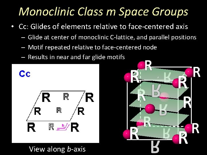 Monoclinic Class m Space Groups • Cc: Glides of elements relative to face-centered axis